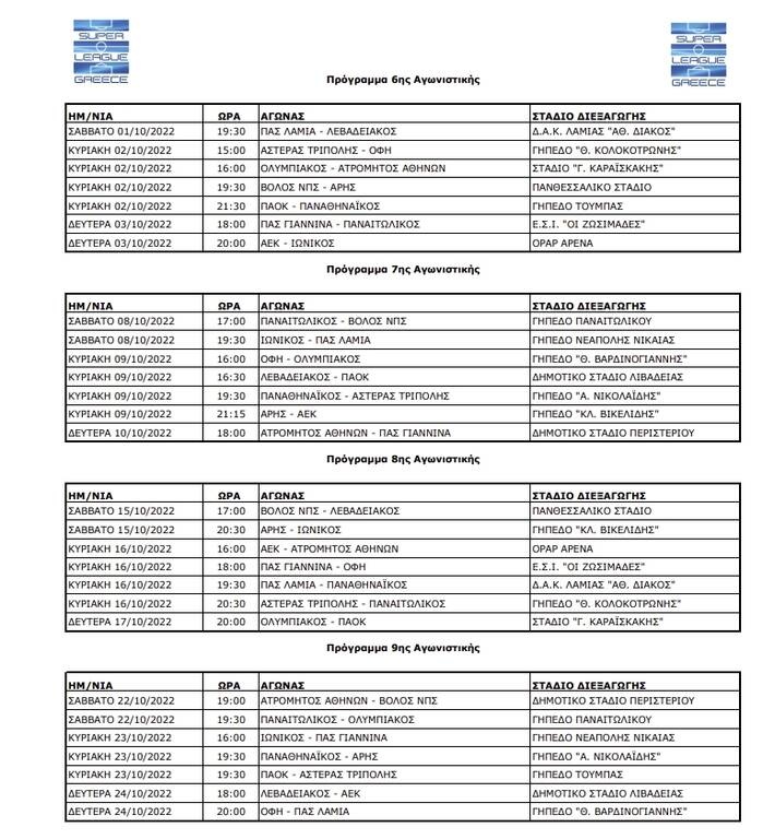 Super League: Με Μπένετ το επομένο ΔΣ - Το πρόγραμμα από 6η έως 13η αγωνιστική
