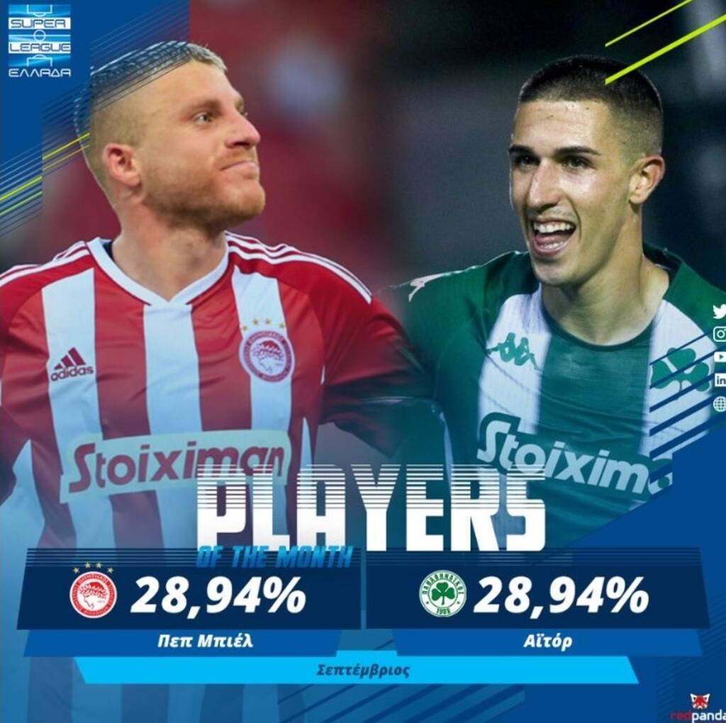 Super League: Ισοψηφία ανάμεσα σε Αϊτόρ και Μπιέλ για τον παίκτη του μήνα!