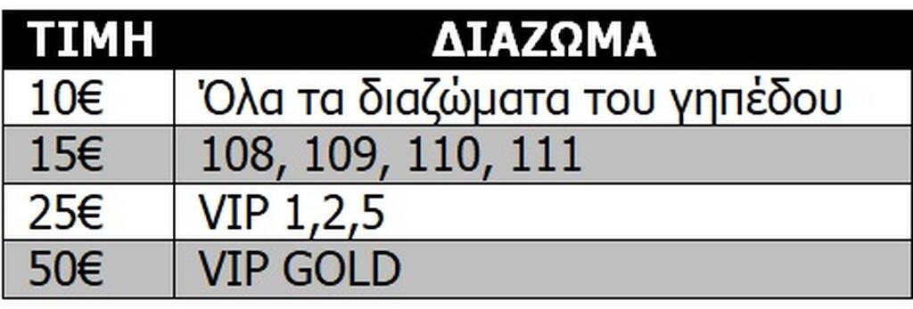ΠΑΟΚ: Τα εισιτήρια για Ντιζόν