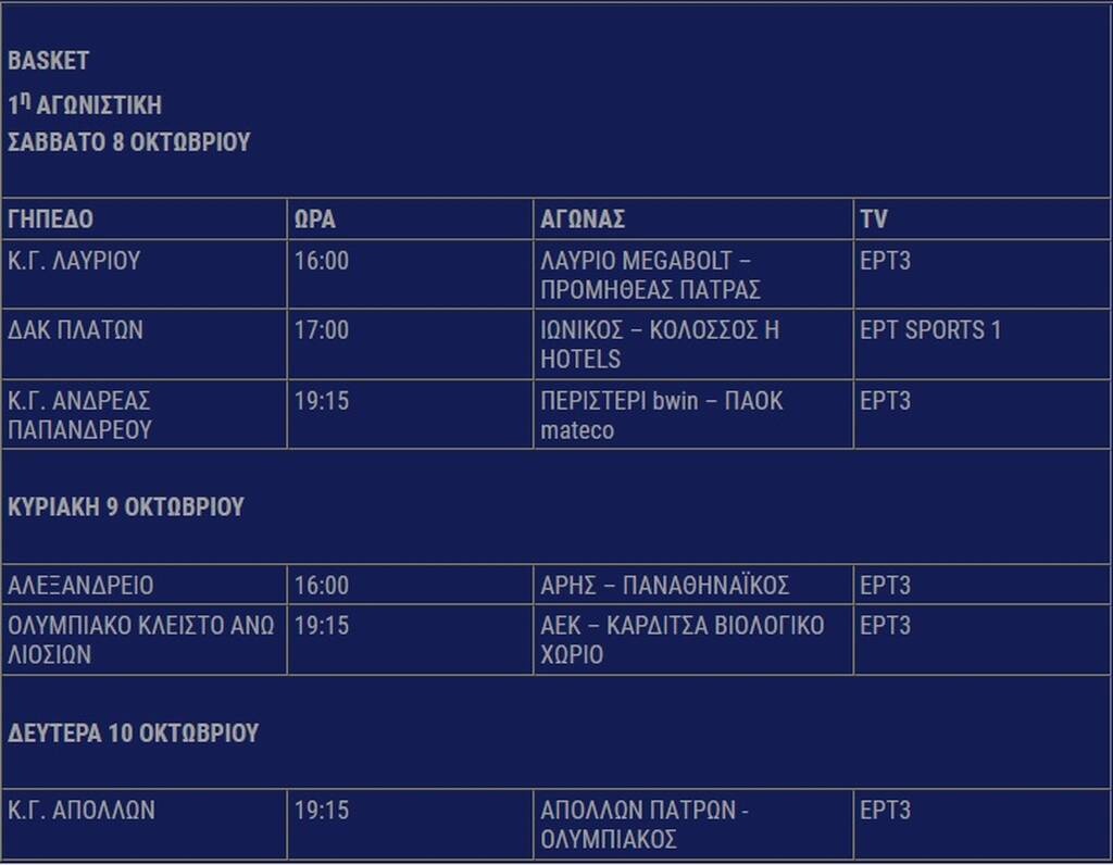 Basket League: Ανακοινώθηκε το πρόγραμμα της 1ης αγωνιστικής - Οι ώρες και τα κανάλια