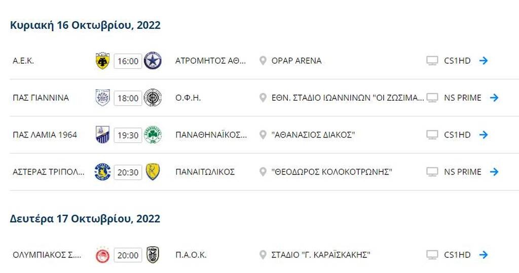 Super League: Δεύτερος ο Βόλος, ανάσα για Άρη - Η βαθμολογία και το υπολειπόμενο πρόγραμμα