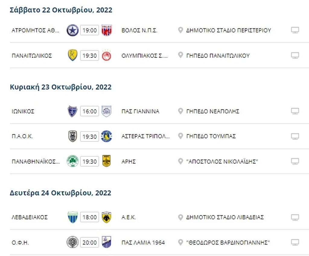 Super League: Προσπέρασε ο ΠΑΟΚ, στο -10 ο Ολυμπιακός - Η βαθμολογία και η επόμενη αγωνιστική