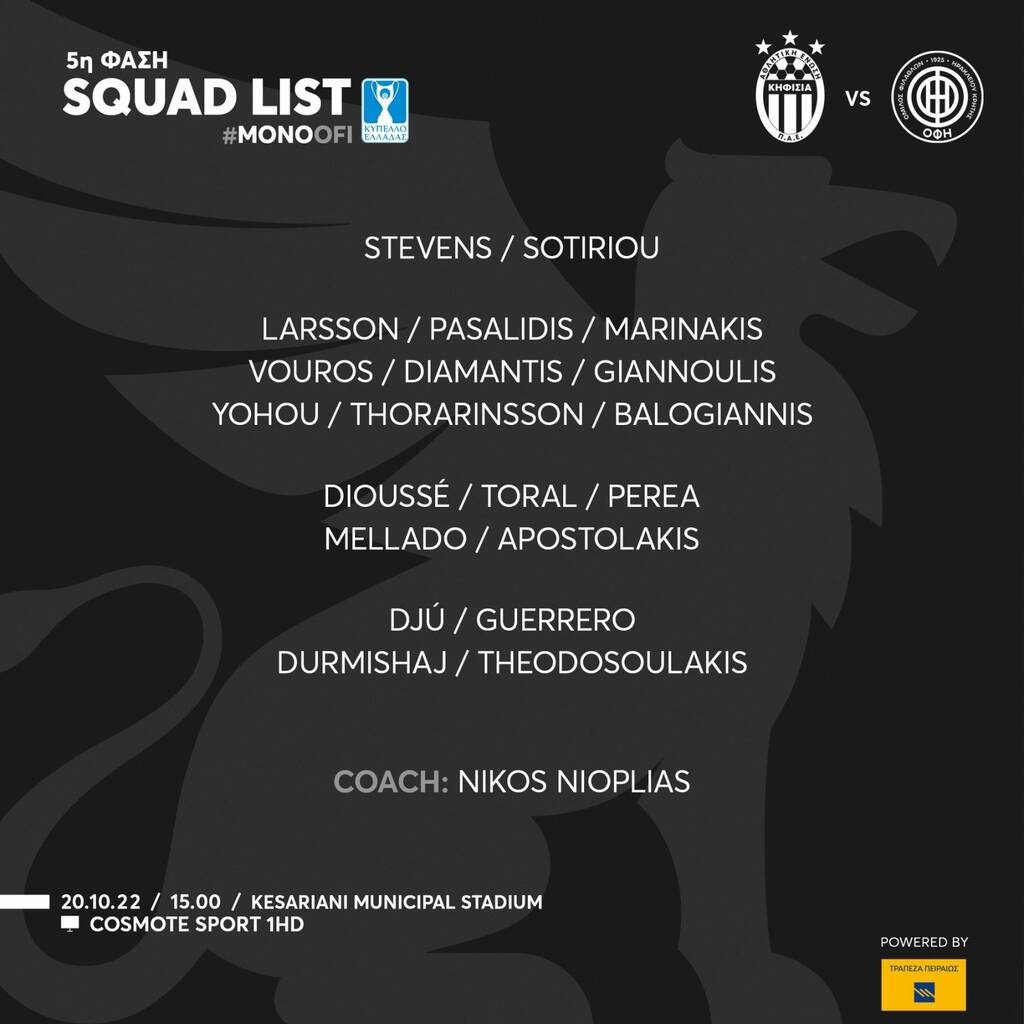 ΟΦΗ: Θλάση ο Ντικό – Η αποστολή για Κηφισιά