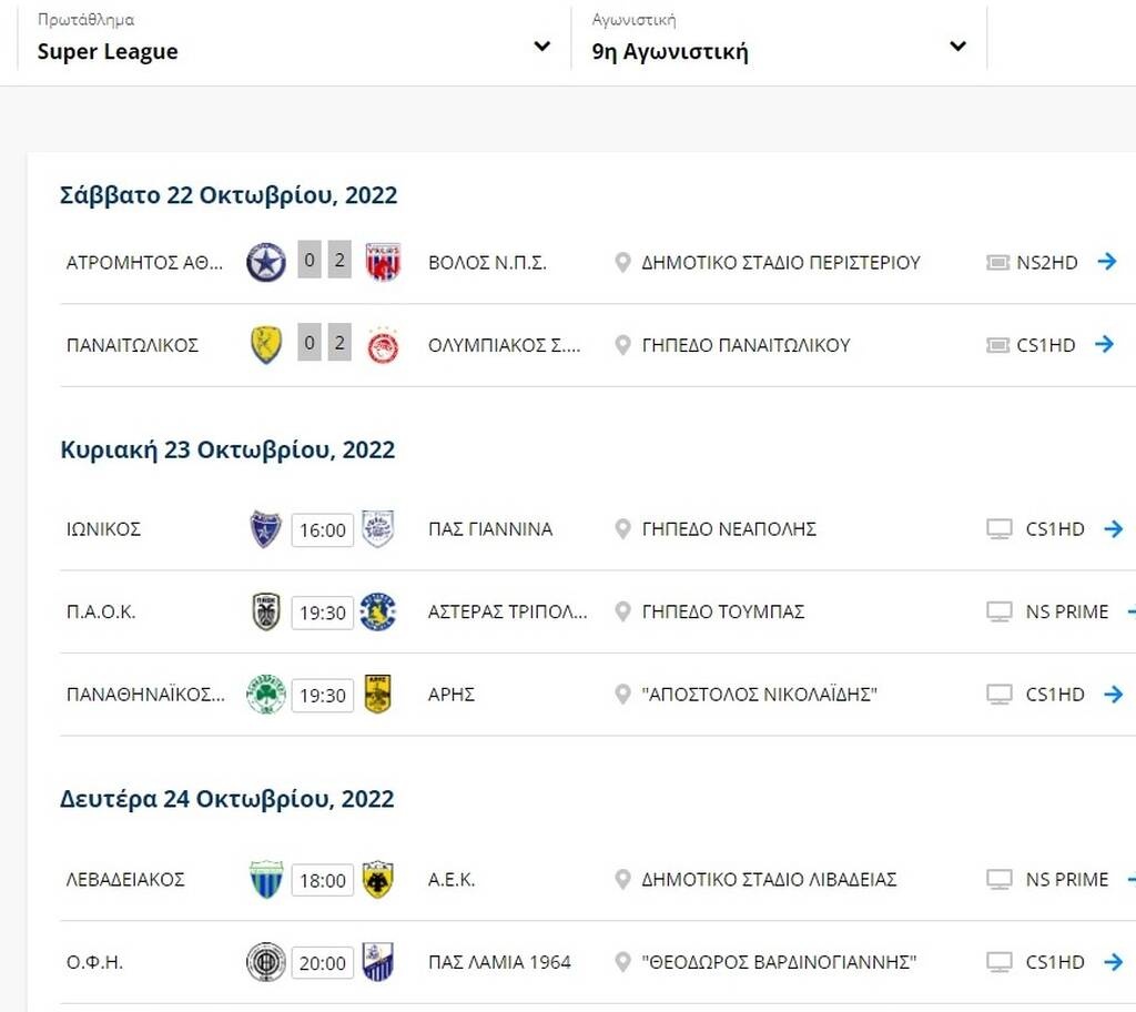 Super League: Στο -7 ο Ολυμπιακός, πέρασε 2ος ο Βόλος - Η βαθμολογία και το πρόγραμμα