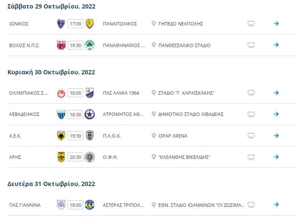 Super League: Mε σερί στο -6 από Παναθηναϊκό η ΑΕΚ - Η βαθμολογία και η επόμενη αγωνιστική