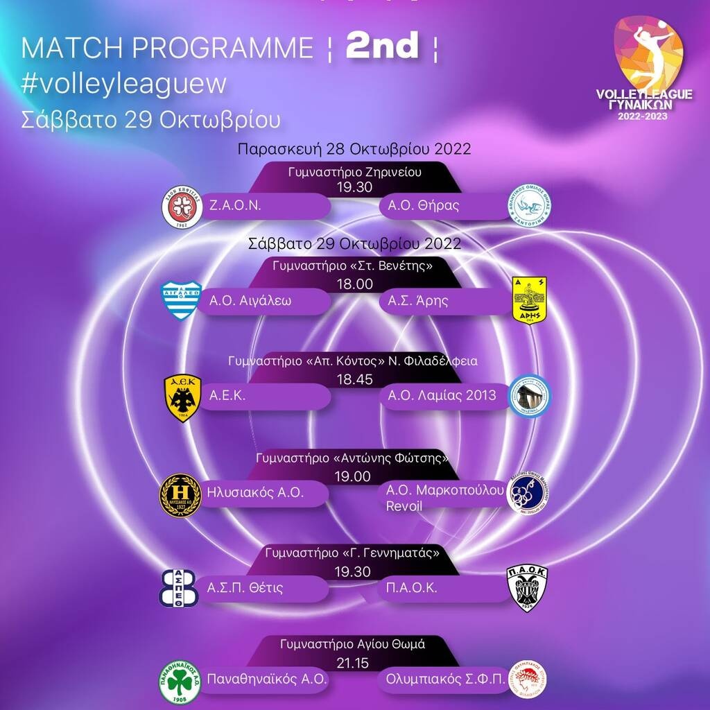 Volley League Γυναικών: Φώτα -χωρίς κάμερες- στον Άγιο Θωμά για το πρώτο ντέρμπι «αιωνίων»
