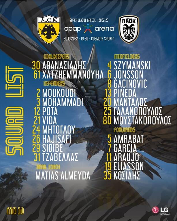 ΑΕΚ: Πρόβλημα με Στάνκοβιτς – Στην αποστολή Μάνταλος, Ιρανοί