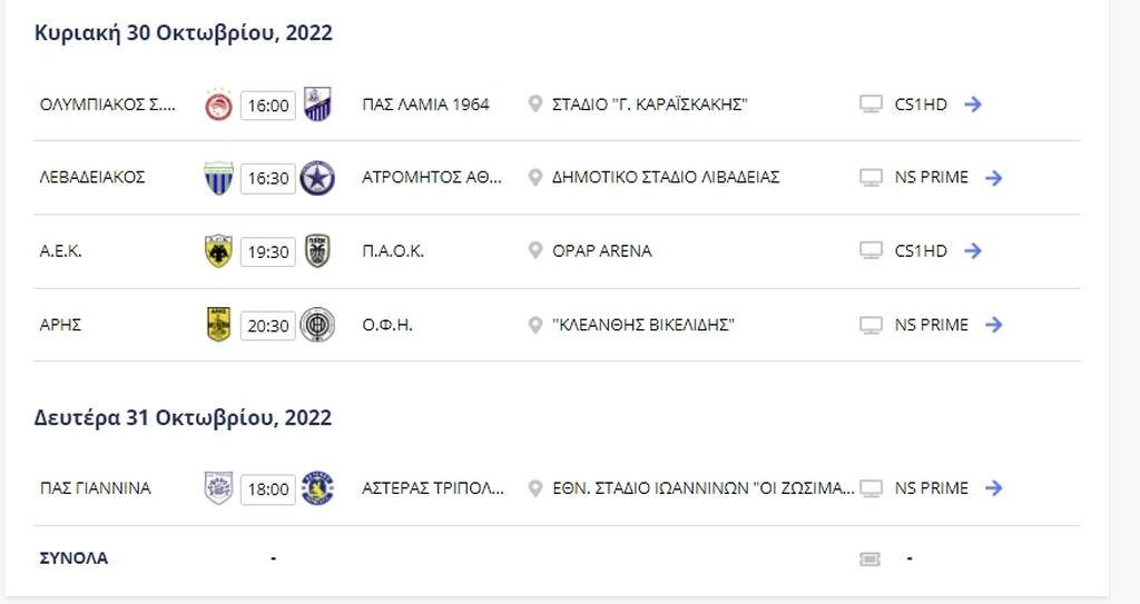 Super League: Το αήττητο «τρένο» του Παναθηναϊκού πέρασε και από το Πανθεσσαλικό - Η βαθμολογία