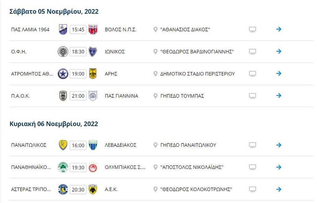 Βαθμολογία Super League: Έπιασε τον Αστέρα ο ΠΑΣ Γιάννινα - Το πρόγραμμα της 11ης αγωνιστικής