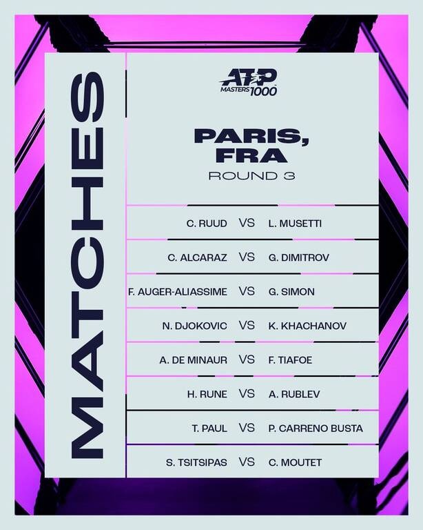 Paris Masters: Απόψε η «μάχη» του Τσιτσιπά κόντρα στον Μουτέ - Η ώρα και το κανάλι