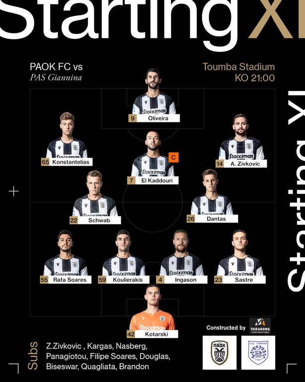ΠΑΟΚ: Επιστροφή Ζίβκοβιτς, βασικός και ο Σβαμπ - Η ενδεκάδα του «Δικεφάλου»