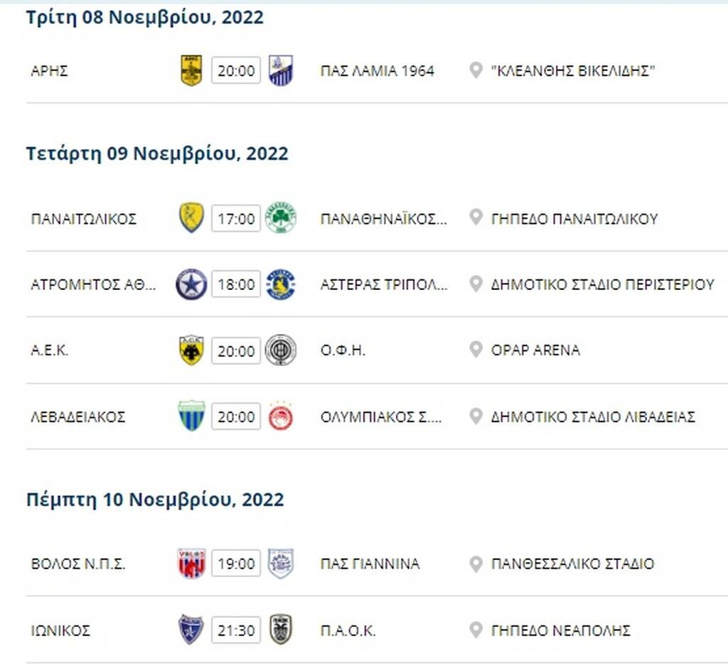 Super League: Η βαθμολογία μετά τα Παναθηναϊκός-Ολυμπιακός και Αστέρας-ΑΕΚ (photo)