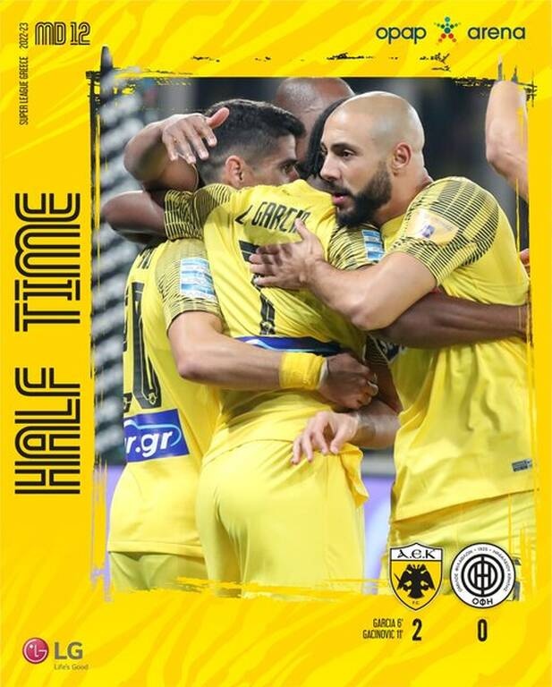 Βαθμολογία Super League: Πάντα στο +6 ο Παναθηναϊκός – Τέλος του πρώτου γύρου με Ολυμπιακός-ΑΕΚ