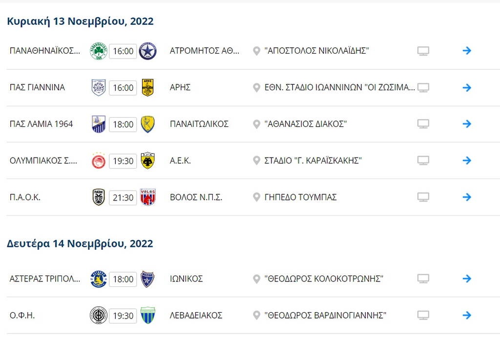 Βαθμολογία Super League: Πάντα στο +6 ο Παναθηναϊκός – Τέλος του πρώτου γύρου με Ολυμπιακός-ΑΕΚ