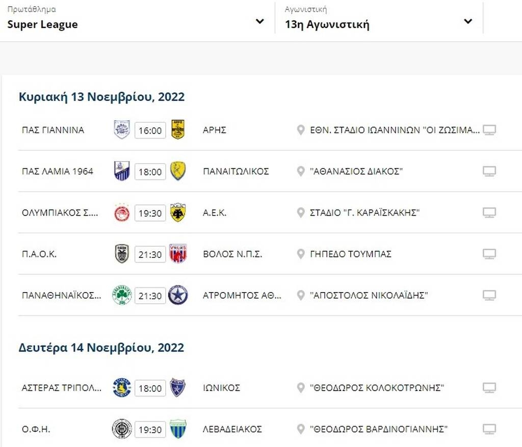 Βαθμολογία Super League: Ξανά στο -12 απ’ την κορυφή ο ΠΑΟΚ (Photos)