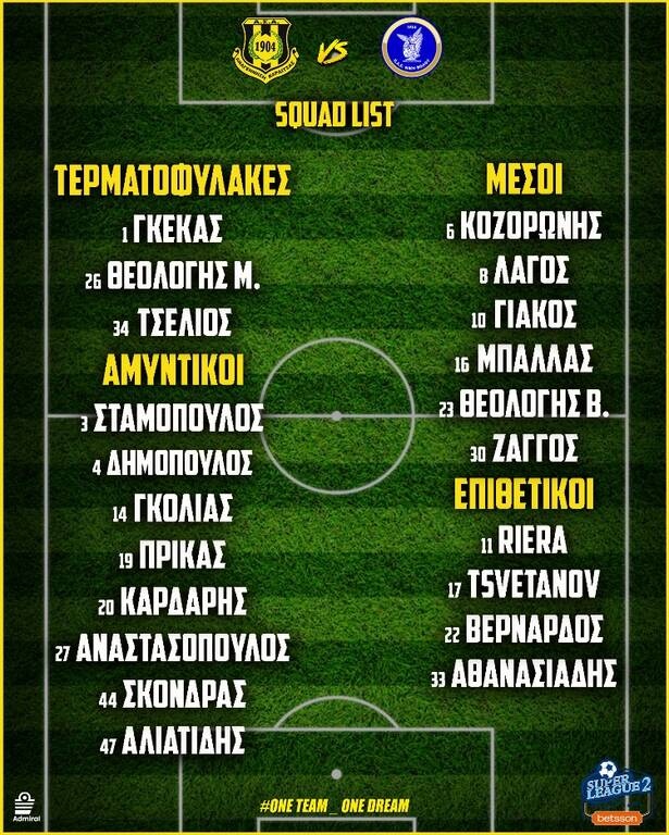 Super League 2: Και τώρα η Νίκη Βόλου για την ΑΣΑ