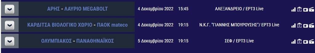 Το πανόραμα της Basket League μετά την πρώτη «δόση» της 8ης αγωνιστικής (videos)