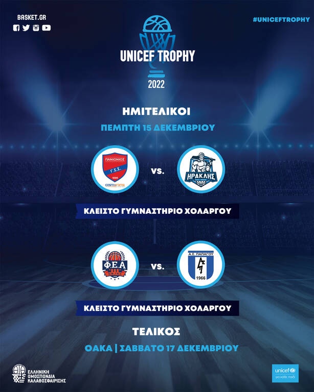 UNICEF Trophy: Το πλήρες πρόγραμμα - Δωρεάν είσοδος για παιδιά