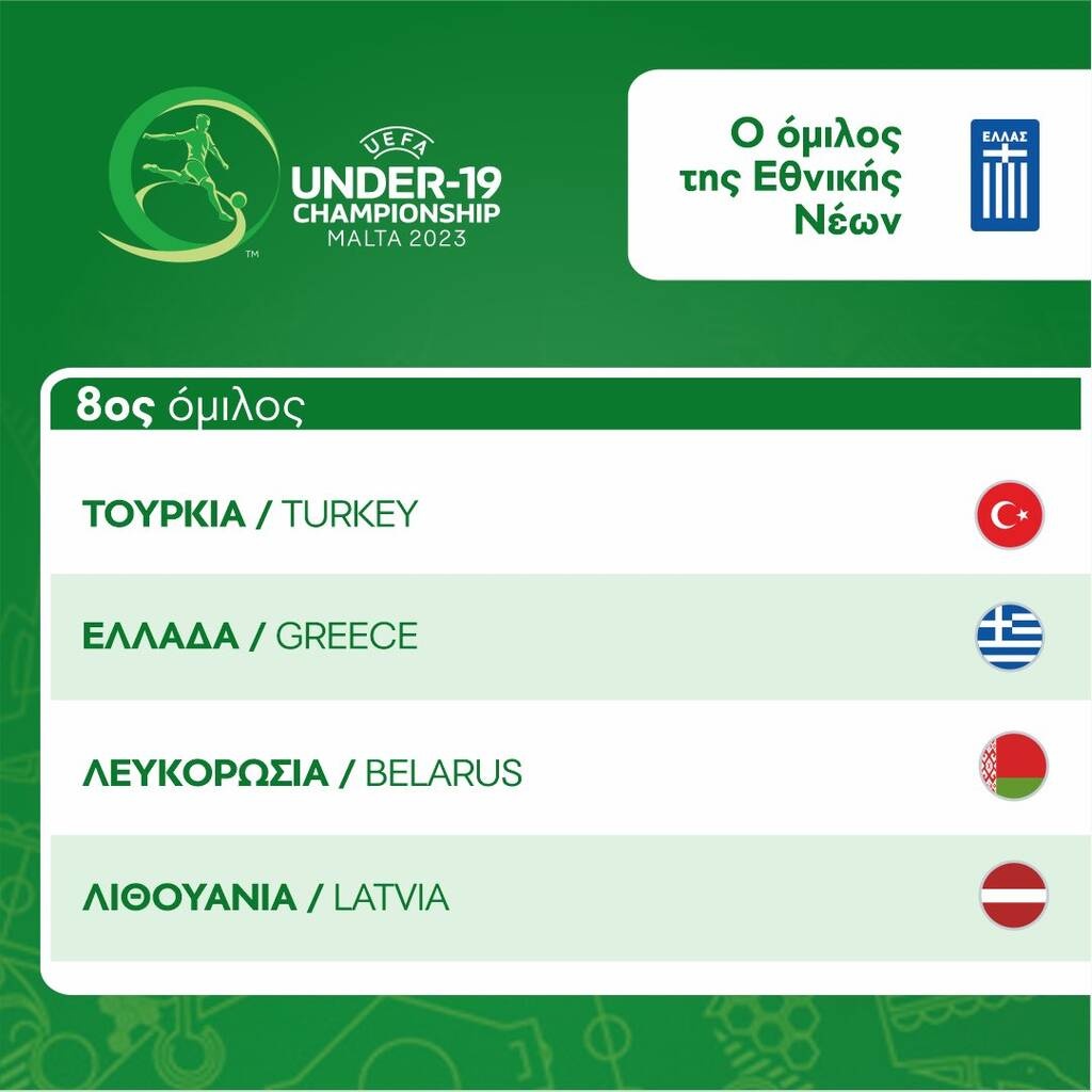 Εθνική Νέων: Με Τουρκία στον όμιλο για το Euro 2023-24 - Όλοι οι αντίπαλοι της Ελλάδας