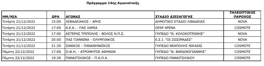 Super League: Οι ώρες και οι ημερομηνίες των ντέρμπι του Ιανουαρίου - Το πρόγραμμα από 14 έως 20 αγ.