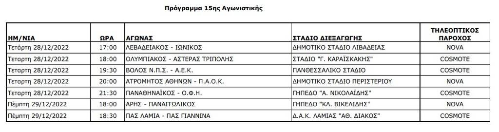 Super League: Οι ώρες και οι ημερομηνίες των ντέρμπι του Ιανουαρίου - Το πρόγραμμα από 14 έως 20 αγ.