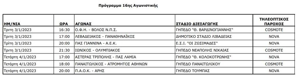 Super League: Οι ώρες και οι ημερομηνίες των ντέρμπι του Ιανουαρίου - Το πρόγραμμα από 14 έως 20 αγ.