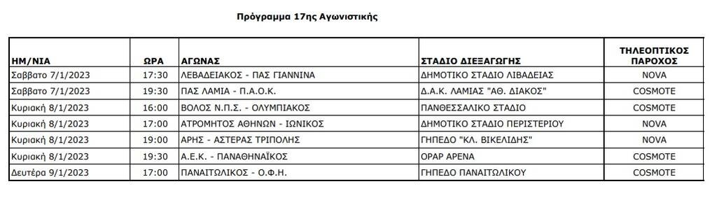 Super League: Οι ώρες και οι ημερομηνίες των ντέρμπι του Ιανουαρίου - Το πρόγραμμα από 14 έως 20 αγ.