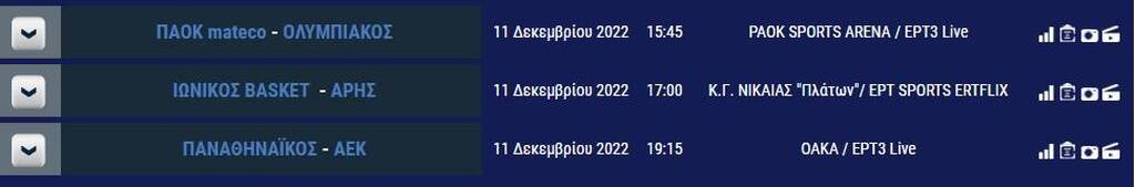 Basket League: Άνοιξε… λογαριασμό το Λαύριο, το ντέρμπι ο Προμηθέας - Το πανόραμα