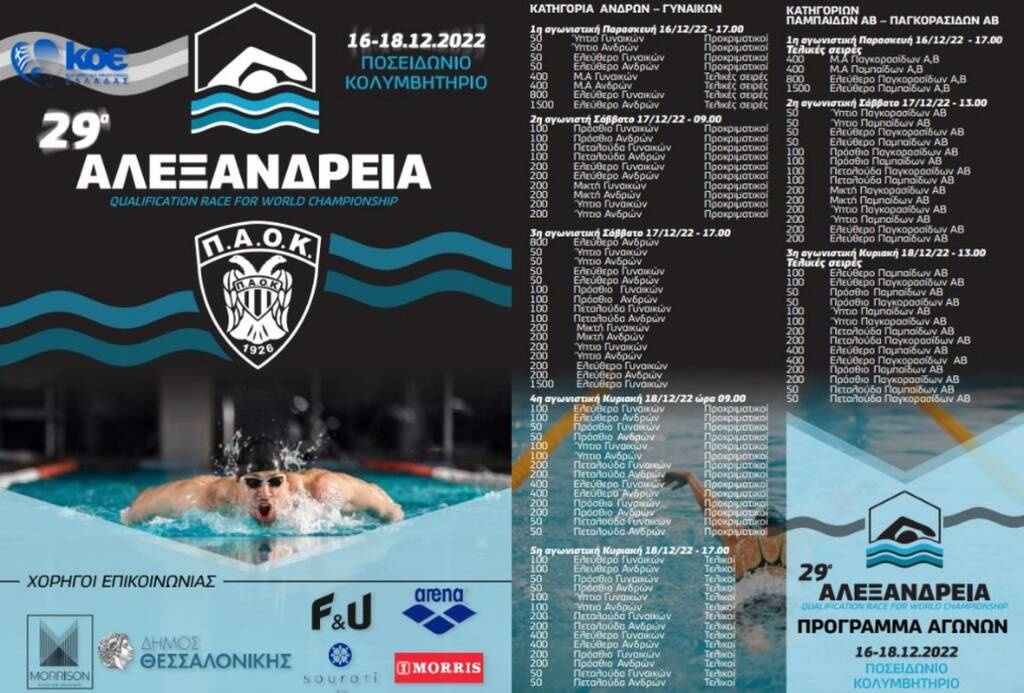 Κολύμβηση: Ο ΠΑΟΚ φιλοξενεί τη γιορτή της κολύμβησης, «29α Αλεξάνδρεια»