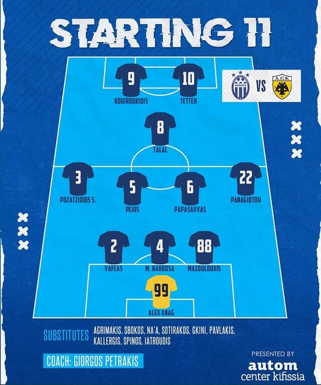 Κηφισιά-ΑΕΚ: Φουλ επίθεση από Αλμέιδα - Η ενδεκάδα της Ένωσης