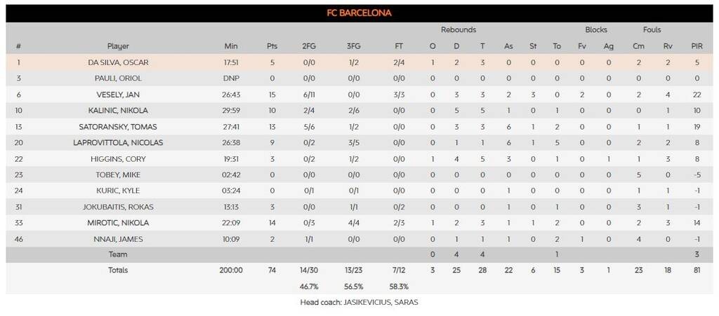 Επιστρέφει απογοητευμένος, αλλά όχι με άδειο το σακούλι…