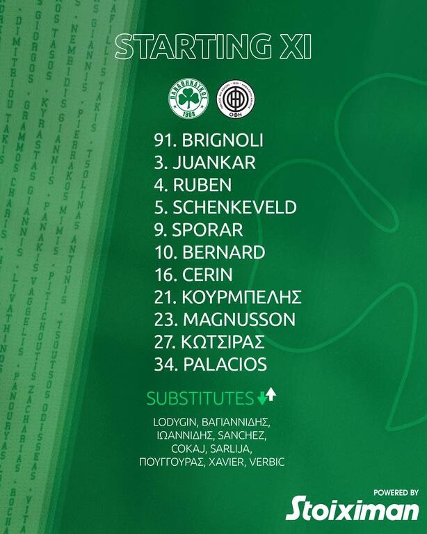 Παναθηναϊκός-ΟΦΗ: Βασικός ο Κουρμπέλης - Η ενδεκάδα του «τριφυλλιού»