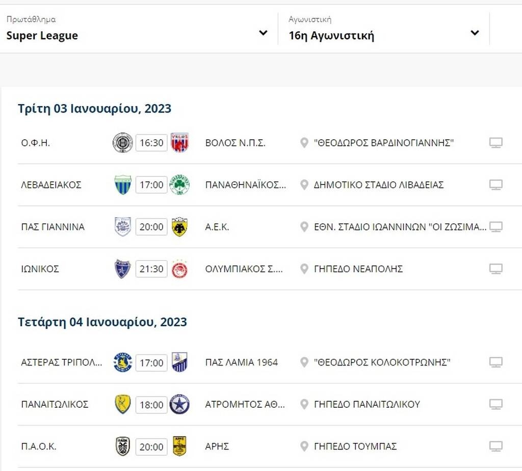 Βαθμολογία Super League: Έπιασε τον Βόλο ο Άρης, βαθμό ανάσα ο ΠΑΣ Γιάννινα