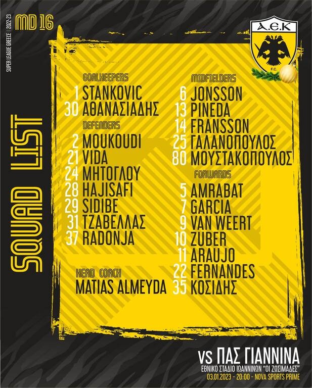 ΑΕΚ: Με Φερνάντες κόντρα στον ΠΑΣ Γιάννινα - Εκτάκτως εκτός ο Ρότα