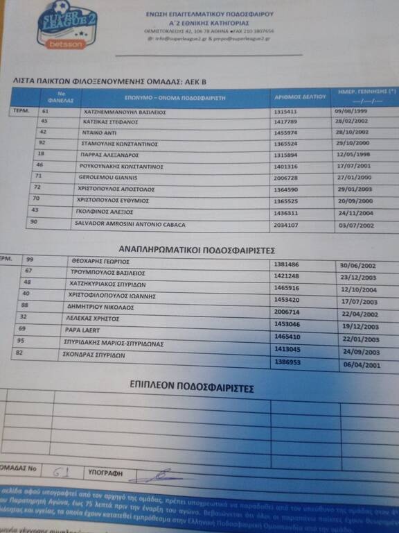 Super League 2: Με… έξι παίκτες ο Ηρόδοτος κόντρα στην ΑΕΚ Β