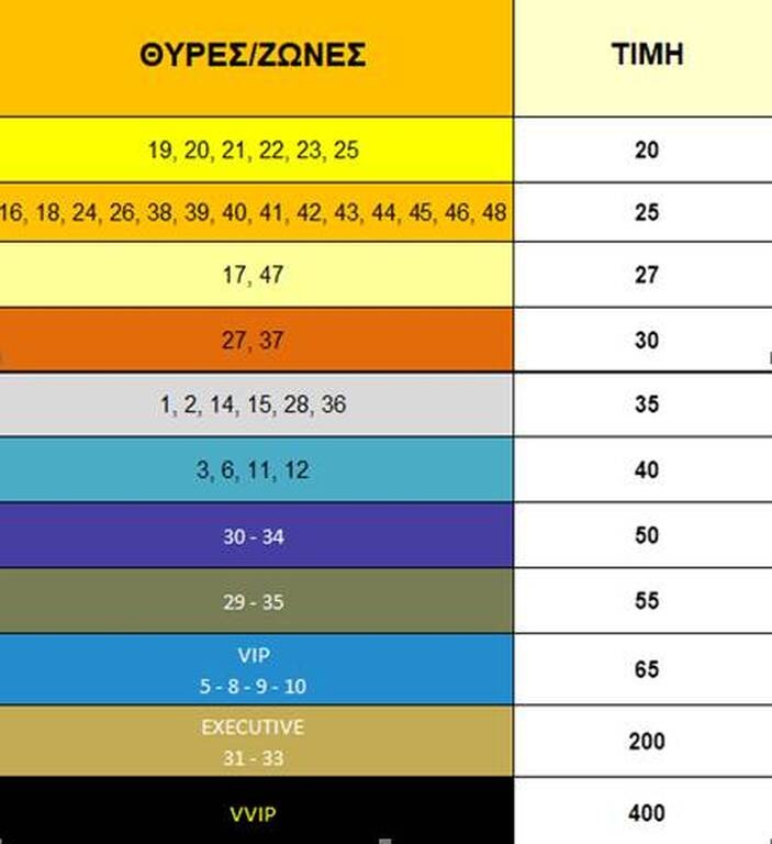 ΑΕΚ: Τα εισιτήρια με Πανσερραϊκό