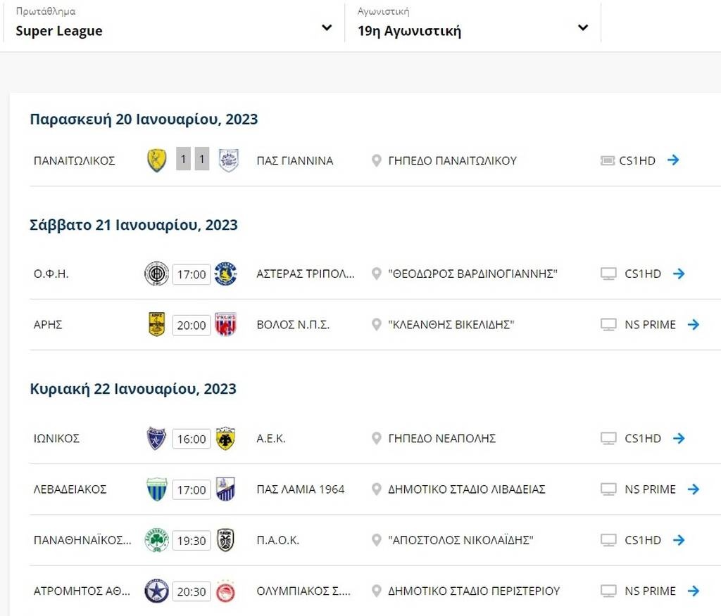Βαθμολογία Super League: «Έπιασε» τον Αστέρα Τρίπολης ο Παναιτωλικός
