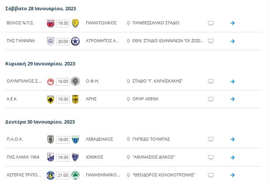 Super League βαθμολογία: Στο -1 η ΑΕΚ από Παναθηναϊκό, ισοβαθμούν ΠΑΟΚ, Ολυμπιακός