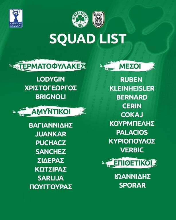 Παναθηναϊκός: Επιστροφή Κουρμπέλη, μέσα ο Κλεϊνχέισλερ για ΠΑΟΚ