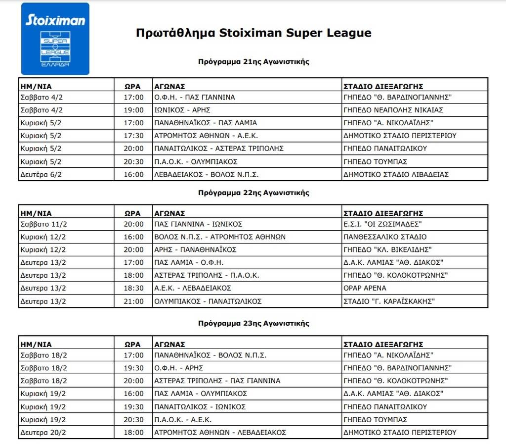 Super League: Το πρόγραμμα μέχρι το τέλος - Πότε παίζουν Ολυμπιακός-Παναθηναϊκός και ΑΕΚ-Ολυμπιακός