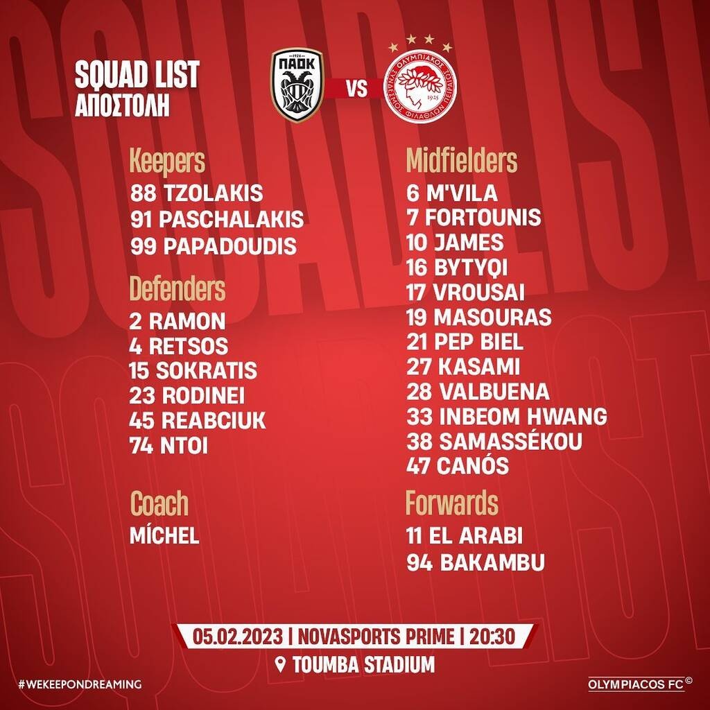 Ολυμπιακός: Μέσα Μπουτούτσι και Κανός για Τούμπα - Εκτός ο Γκάρι (photo)