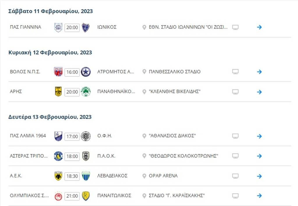 Βαθμολογία Super League: Στην κορυφή ο Παναθηναϊκός, έχασαν έδαφος ΠΑΟΚ και Ολυμπιακός