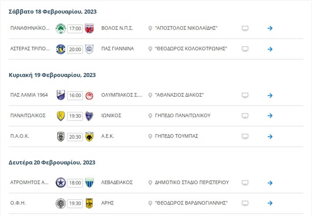 Η βαθμολογία της Super League πριν από το ΠΑΟΚ-ΑΕΚ (photos)