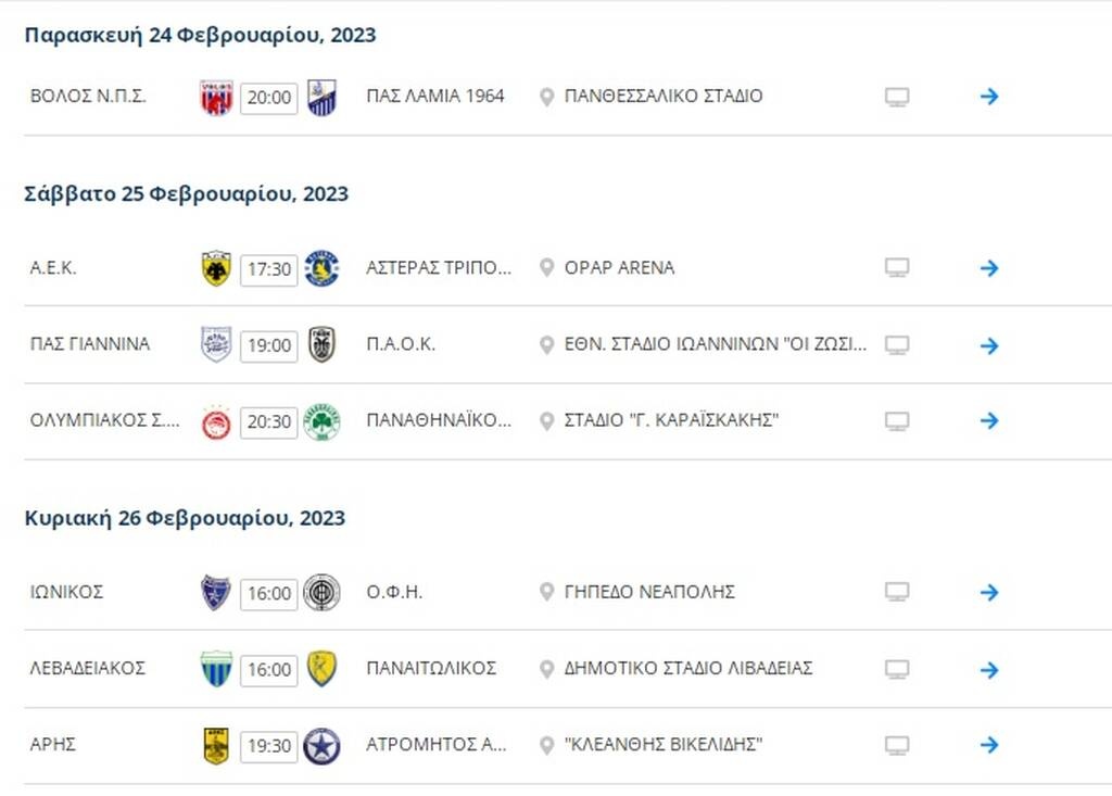 Πλησίασε Βόλο ο Άρης, ελπίζει για 6άδα ο Ατρόμητος - Η βαθμολογία πριν το Ολυμπιακός-Παναθηναϊκός
