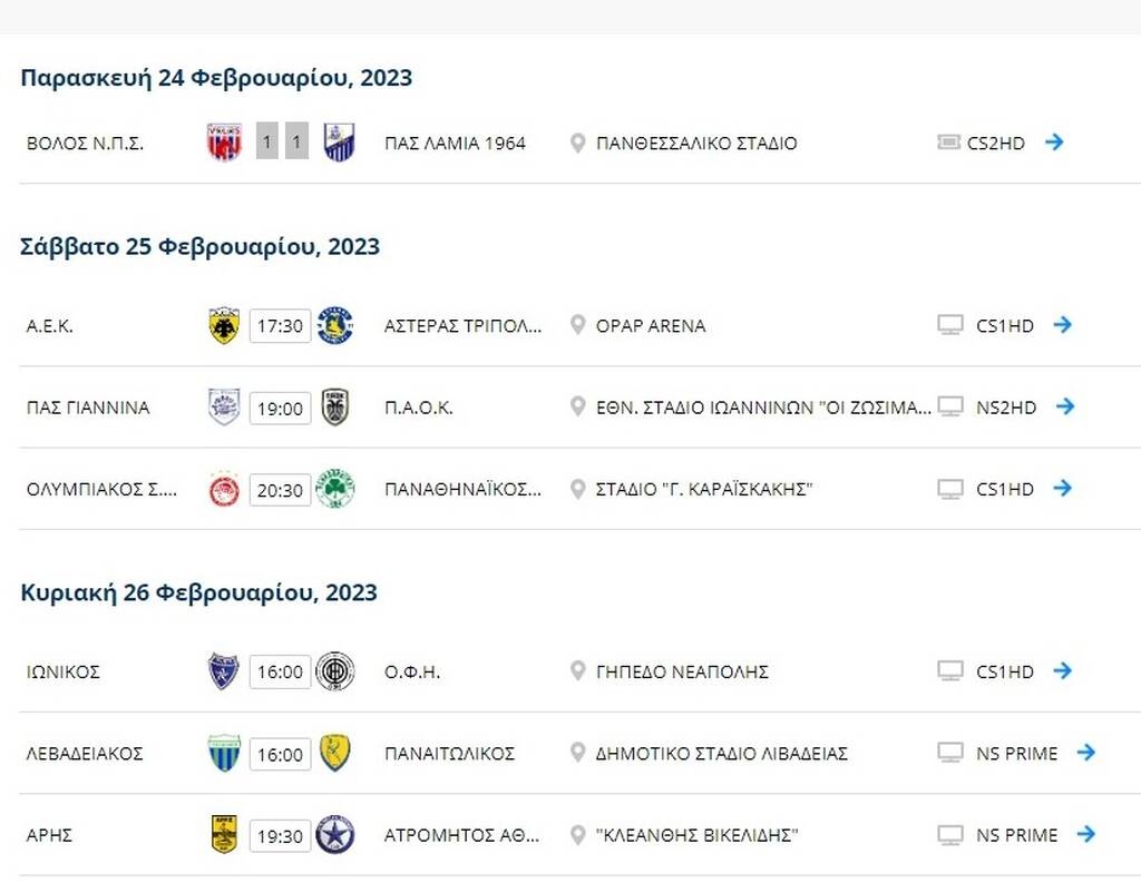 Βαθμολογία Super League: Ισοπαλία που «πληγώνει» Βόλο και Λαμία για 5η θέση και σωτηρία (Photos)