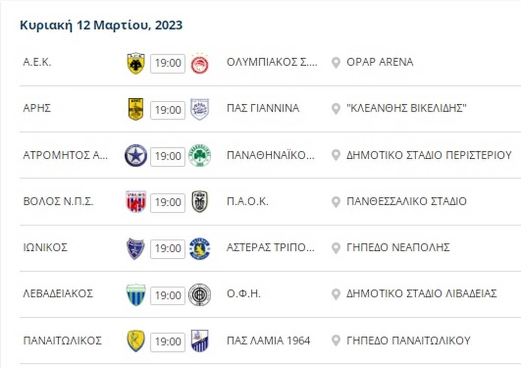 Βαθμολογία Super League: «Κλείδωσε» τα play offs ο Άρης - Το πρόγραμμα μέχρι το τέλος