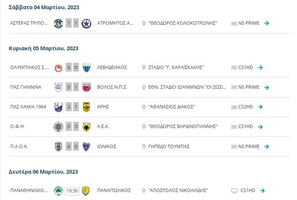 Βαθμολογία Super League: Στο +1 από Παναθηναϊκό η ΑΕΚ - Τα ματς που απομένουν (photos)