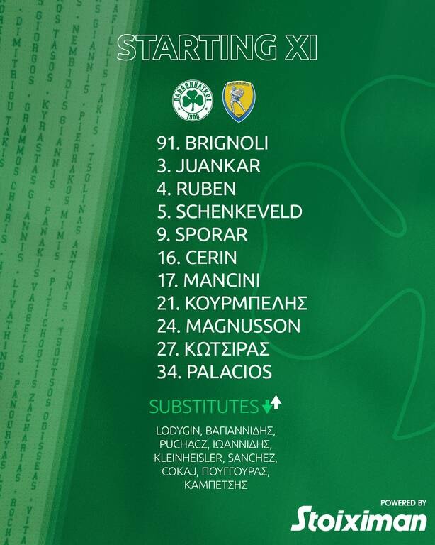 Παναθηναϊκός-Παναιτωλικός: Επιστροφή Μάγκνουσον, βασικοί Τσέριν, Σπόραρ - Η «πράσινη» ενδεκάδα