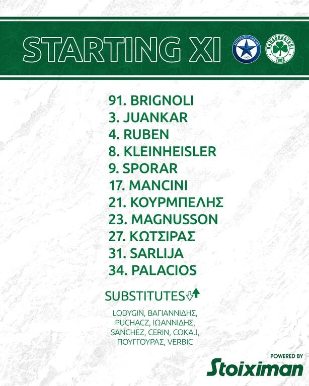 Ατρόμητος - Παναθηναϊκός: Βασικός στο Περιστέρι ο Κλεϊνχέισλερ - Η ενδεκάδα του «τριφυλλιού» (pic)
