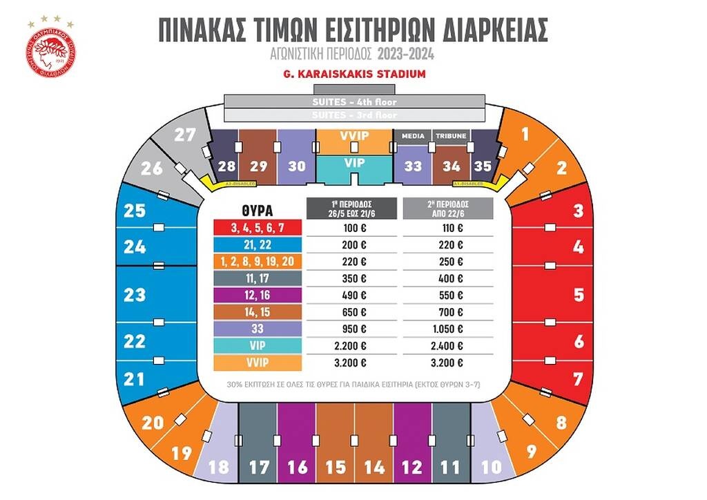 Ολυμπιακός: Με «φτερά στα πόδια» τα εισιτήρια διαρκείας για τη νέα σεζόν (vids+pics)